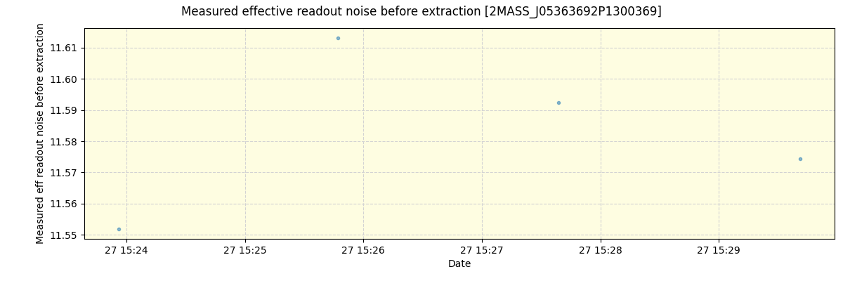 ../../../_images/debug_effron_plot_2MASS_J05363692P1300369_spirou_offline_udem.png