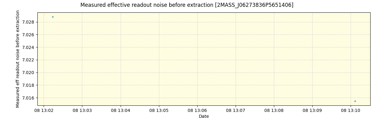 ../../../_images/debug_effron_plot_2MASS_J06273836P5651406_spirou_offline_udem.png