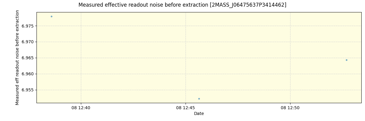 ../../../_images/debug_effron_plot_2MASS_J06475637P3414462_spirou_offline_udem.png