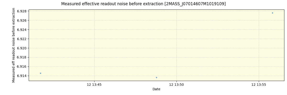 ../../../_images/debug_effron_plot_2MASS_J07014607M1019109_spirou_offline_udem.png