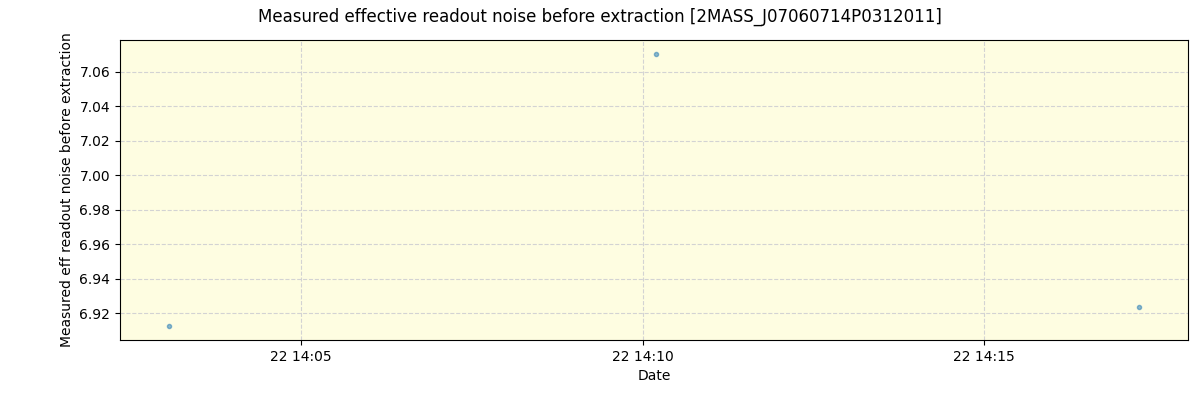 ../../../_images/debug_effron_plot_2MASS_J07060714P0312011_spirou_offline_udem.png