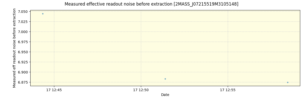 ../../../_images/debug_effron_plot_2MASS_J07215519M3105148_spirou_offline_udem.png