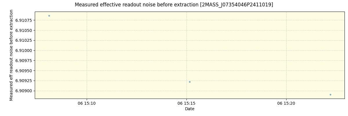 ../../../_images/debug_effron_plot_2MASS_J07354046P2411019_spirou_offline_udem.png