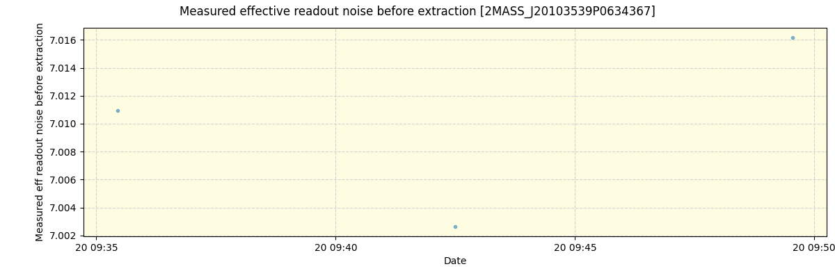 ../../../_images/debug_effron_plot_2MASS_J20103539P0634367_spirou_offline_udem.png