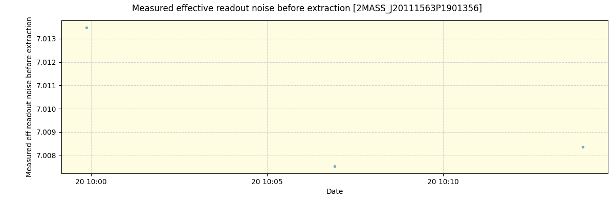 ../../../_images/debug_effron_plot_2MASS_J20111563P1901356_spirou_offline_udem.png