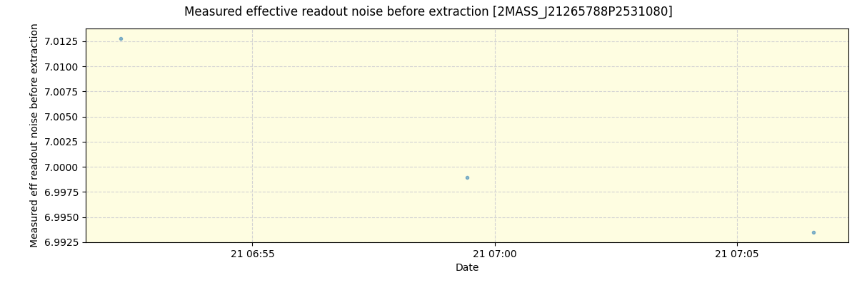 ../../../_images/debug_effron_plot_2MASS_J21265788P2531080_spirou_offline_udem.png