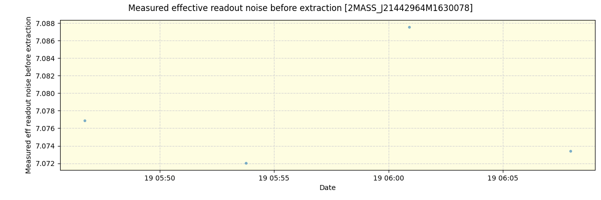 ../../../_images/debug_effron_plot_2MASS_J21442964M1630078_spirou_offline_udem.png