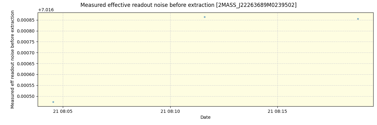 ../../../_images/debug_effron_plot_2MASS_J22263689M0239502_spirou_offline_udem.png