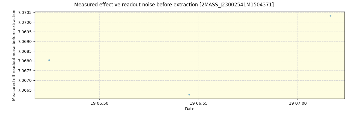 ../../../_images/debug_effron_plot_2MASS_J23002541M1504371_spirou_offline_udem.png