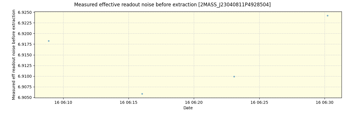 ../../../_images/debug_effron_plot_2MASS_J23040811P4928504_spirou_offline_udem.png