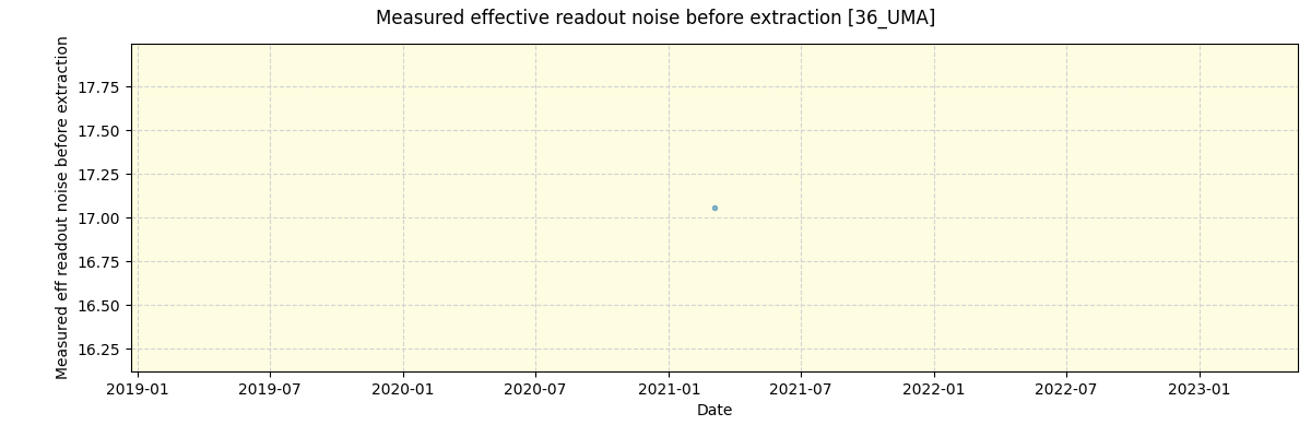 ../../../_images/debug_effron_plot_36_UMA_spirou_offline_udem.png