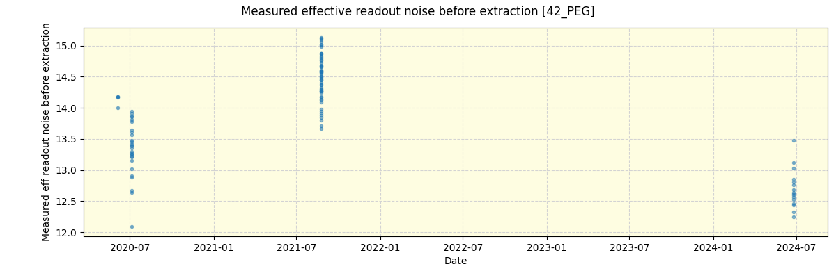 ../../../_images/debug_effron_plot_42_PEG_spirou_offline_udem.png