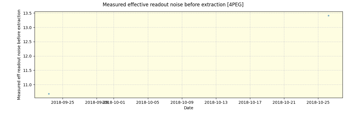 ../../../_images/debug_effron_plot_4PEG_spirou_offline_udem.png