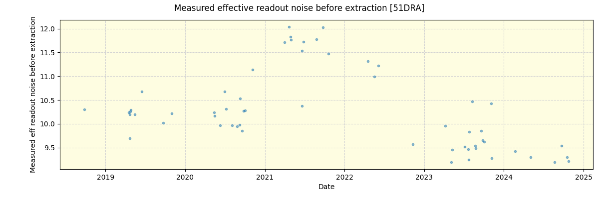 ../../../_images/debug_effron_plot_51DRA_spirou_offline_udem.png