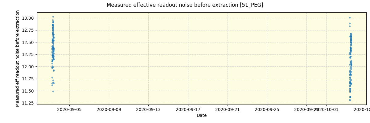 ../../../_images/debug_effron_plot_51_PEG_spirou_offline_udem.png