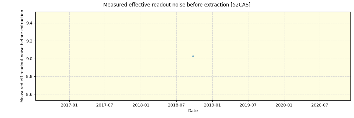 ../../../_images/debug_effron_plot_52CAS_spirou_offline_udem.png