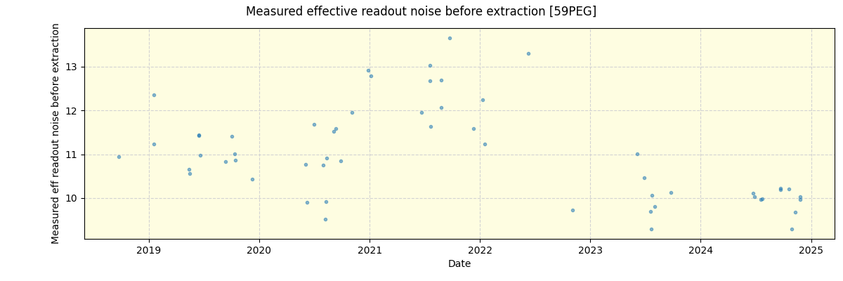 ../../../_images/debug_effron_plot_59PEG_spirou_offline_udem.png