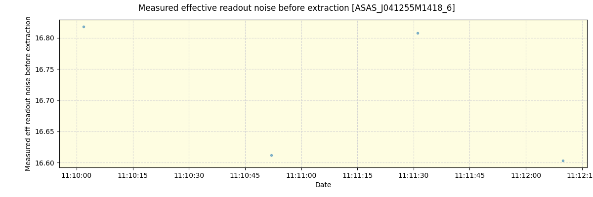 ../../../_images/debug_effron_plot_ASAS_J041255M1418_6_spirou_offline_udem.png