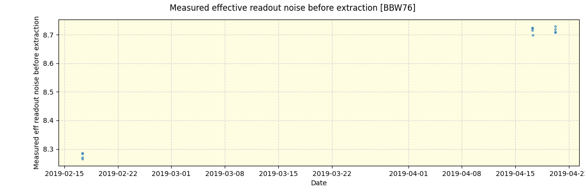 ../../../_images/debug_effron_plot_BBW76_spirou_offline_udem.png