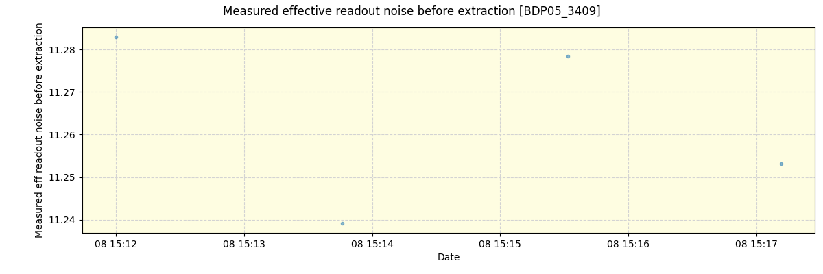 ../../../_images/debug_effron_plot_BDP05_3409_spirou_offline_udem.png