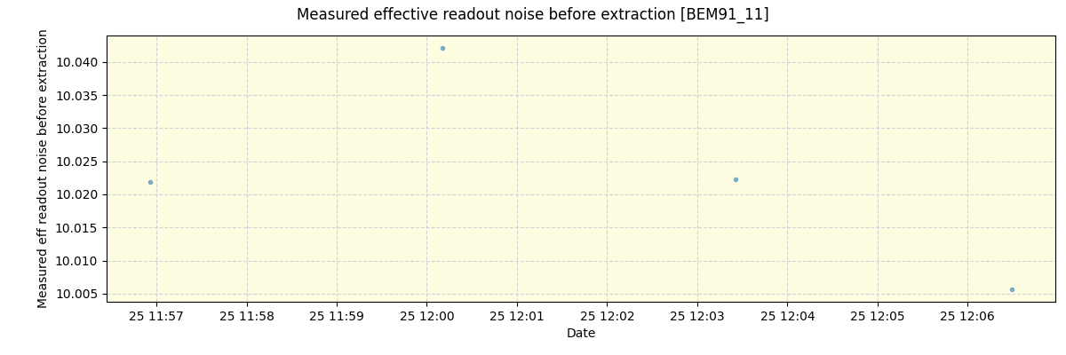 ../../../_images/debug_effron_plot_BEM91_11_spirou_offline_udem.png