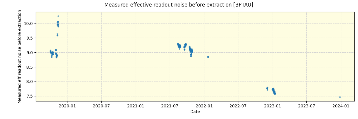 ../../../_images/debug_effron_plot_BPTAU_spirou_offline_udem.png