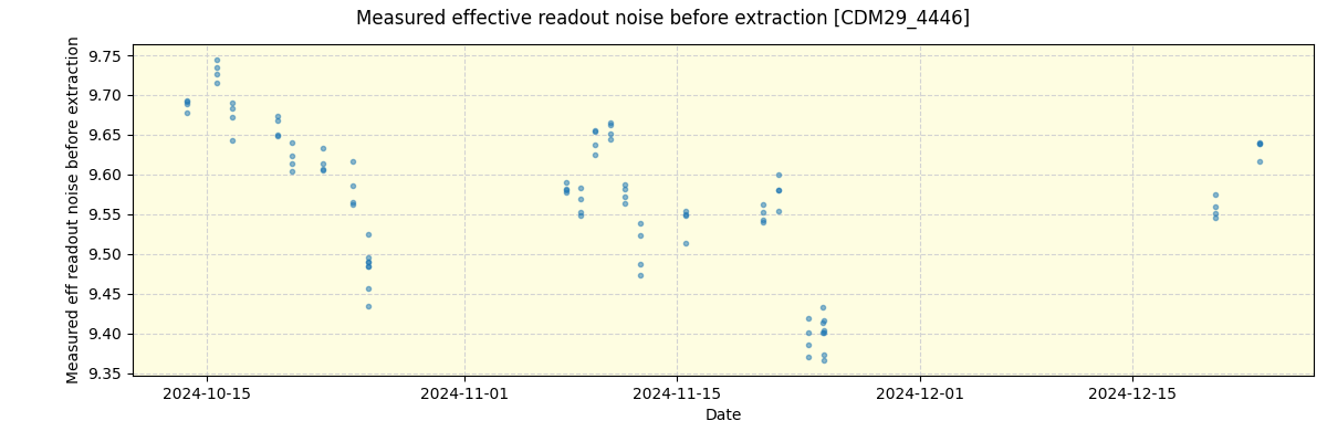 ../../../_images/debug_effron_plot_CDM29_4446_spirou_offline_udem.png