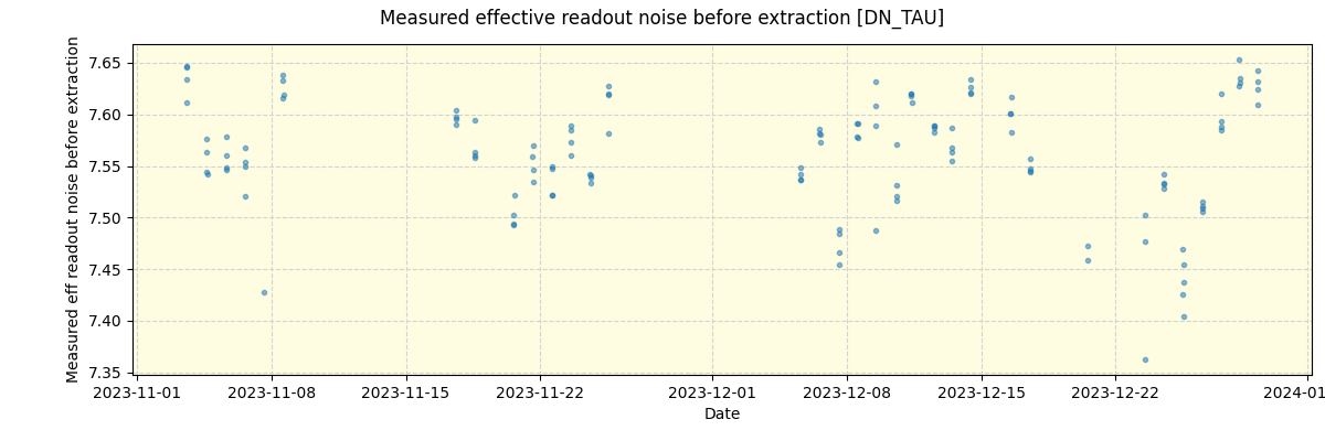 ../../../_images/debug_effron_plot_DN_TAU_spirou_offline_udem.png