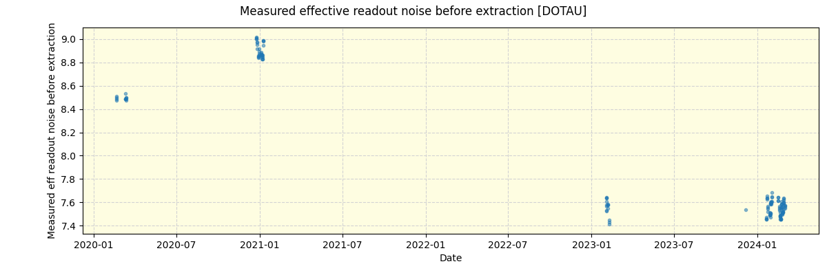 ../../../_images/debug_effron_plot_DOTAU_spirou_offline_udem.png