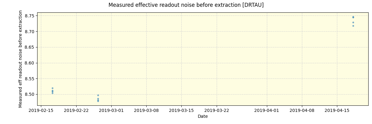 ../../../_images/debug_effron_plot_DRTAU_spirou_offline_udem.png