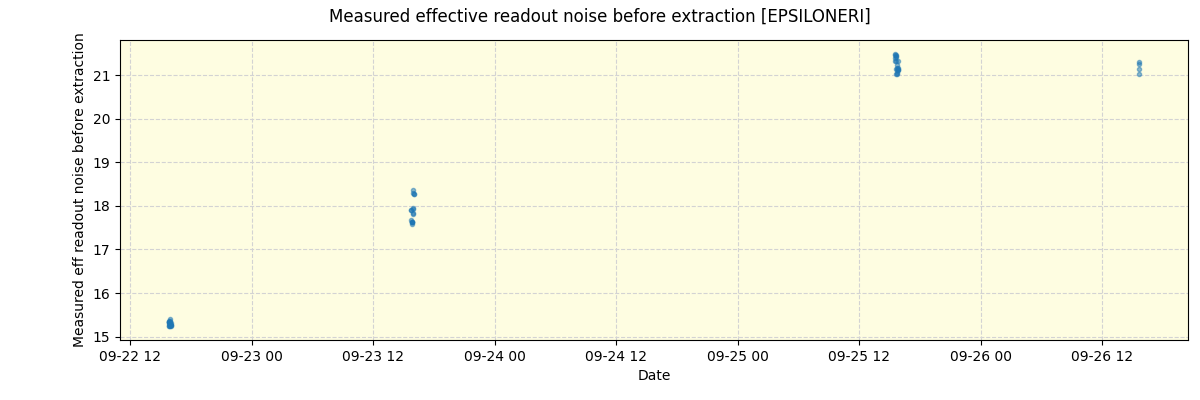 ../../../_images/debug_effron_plot_EPSILONERI_spirou_offline_udem.png