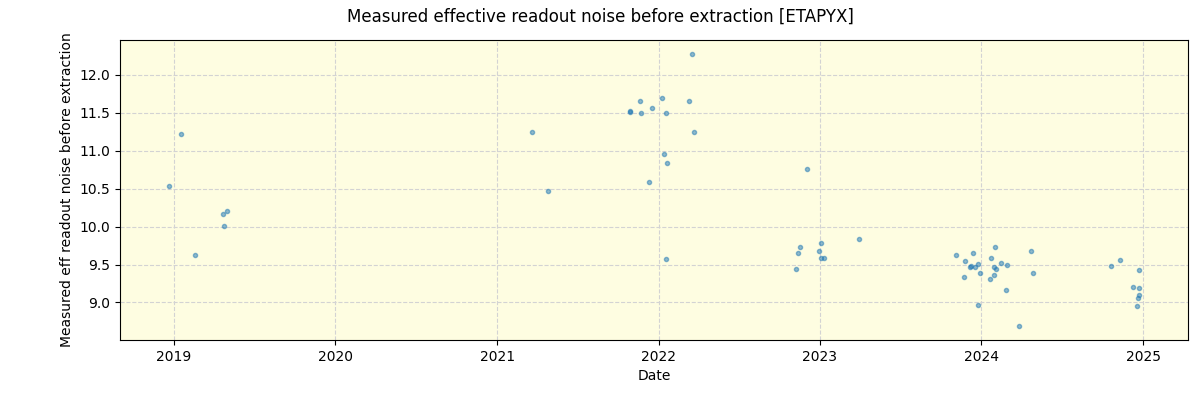 ../../../_images/debug_effron_plot_ETAPYX_spirou_offline_udem.png