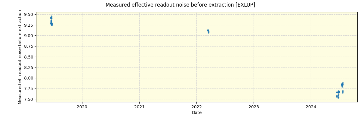 ../../../_images/debug_effron_plot_EXLUP_spirou_offline_udem.png