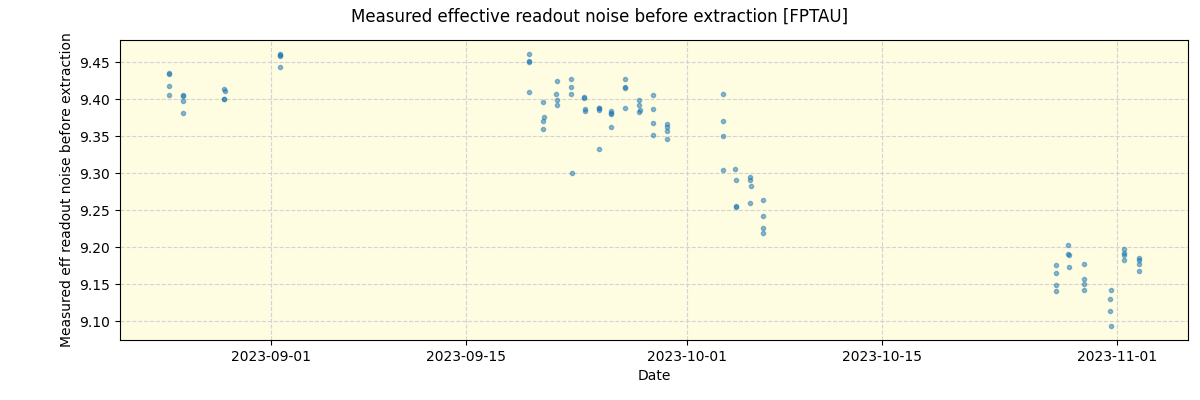 ../../../_images/debug_effron_plot_FPTAU_spirou_offline_udem.png