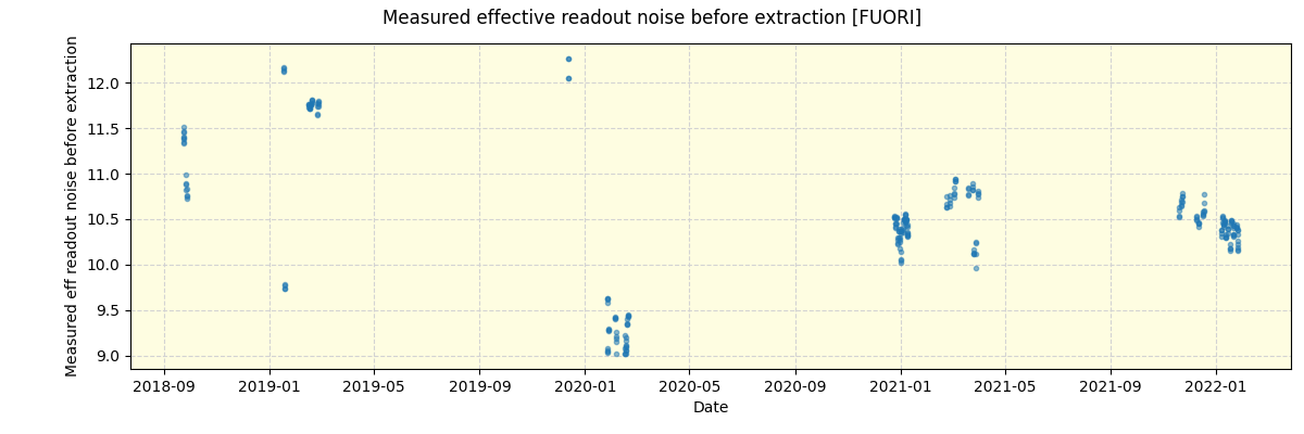 ../../../_images/debug_effron_plot_FUORI_spirou_offline_udem.png