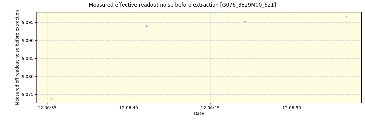 ../../../_images/debug_effron_plot_G076_3829M00_621_spirou_offline_udem.png