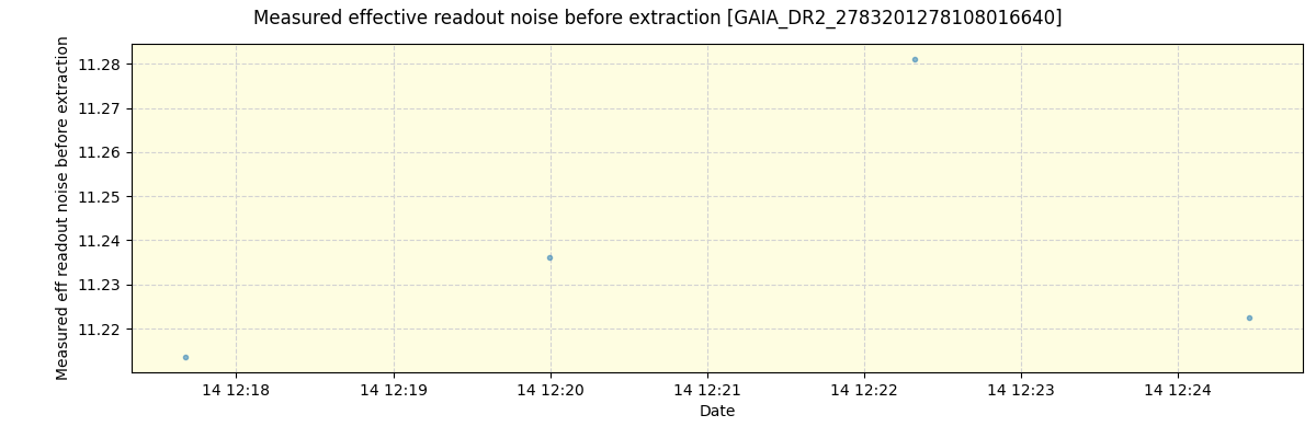 ../../../_images/debug_effron_plot_GAIA_DR2_2783201278108016640_spirou_offline_udem.png