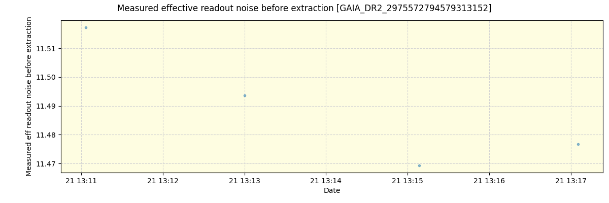 ../../../_images/debug_effron_plot_GAIA_DR2_2975572794579313152_spirou_offline_udem.png