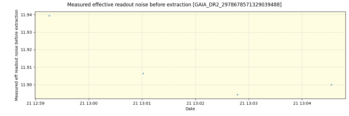 ../../../_images/debug_effron_plot_GAIA_DR2_2978678571329039488_spirou_offline_udem.png