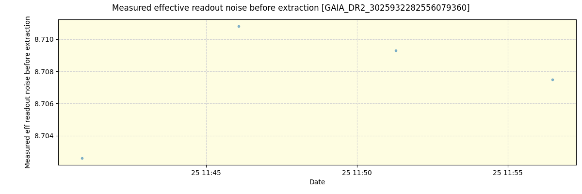 ../../../_images/debug_effron_plot_GAIA_DR2_3025932282556079360_spirou_offline_udem.png