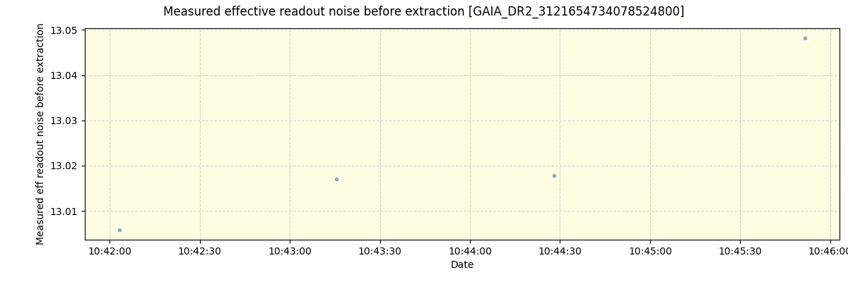 ../../../_images/debug_effron_plot_GAIA_DR2_3121654734078524800_spirou_offline_udem.png