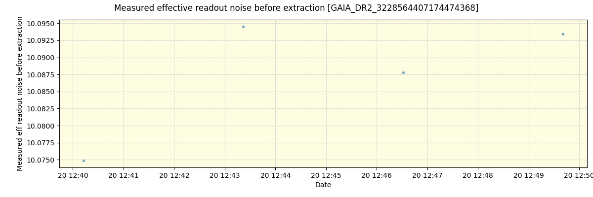 ../../../_images/debug_effron_plot_GAIA_DR2_3228564407174474368_spirou_offline_udem.png