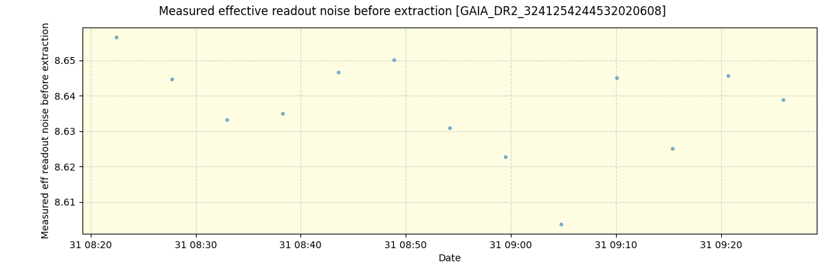 ../../../_images/debug_effron_plot_GAIA_DR2_3241254244532020608_spirou_offline_udem.png