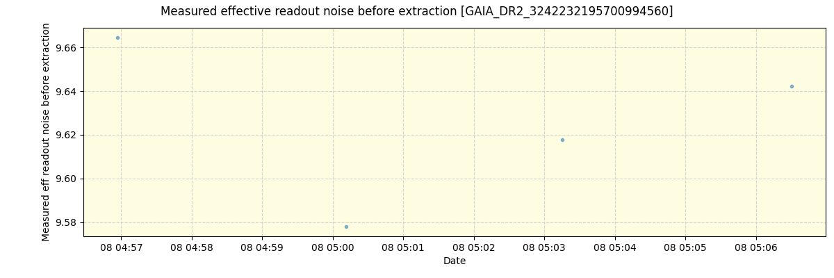 ../../../_images/debug_effron_plot_GAIA_DR2_3242232195700994560_spirou_offline_udem.png