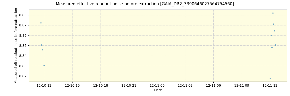 ../../../_images/debug_effron_plot_GAIA_DR2_3390646027564754560_spirou_offline_udem.png