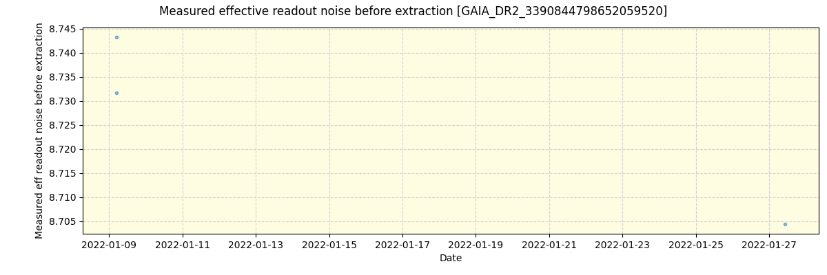 ../../../_images/debug_effron_plot_GAIA_DR2_3390844798652059520_spirou_offline_udem.png