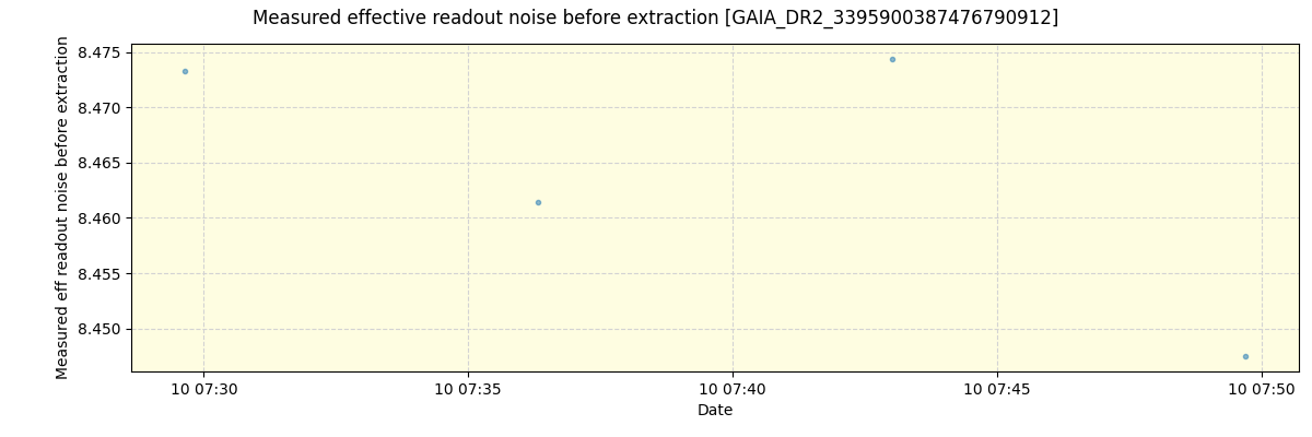 ../../../_images/debug_effron_plot_GAIA_DR2_3395900387476790912_spirou_offline_udem.png