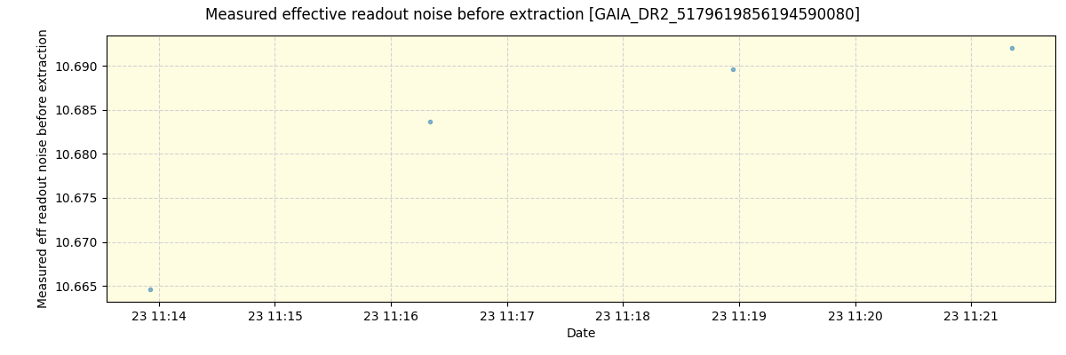 ../../../_images/debug_effron_plot_GAIA_DR2_5179619856194590080_spirou_offline_udem.png