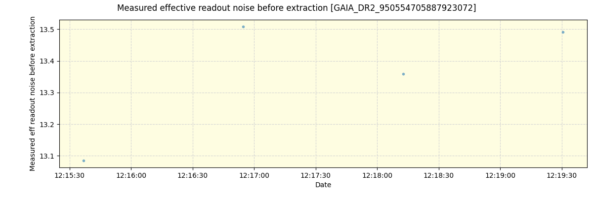 ../../../_images/debug_effron_plot_GAIA_DR2_950554705887923072_spirou_offline_udem.png