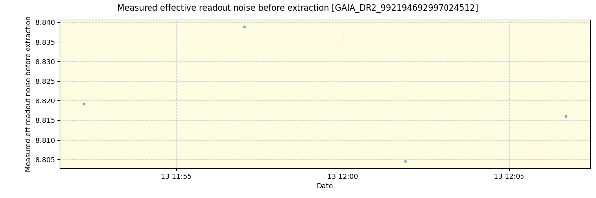 ../../../_images/debug_effron_plot_GAIA_DR2_992194692997024512_spirou_offline_udem.png